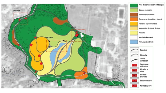 Parque temático UCR será ejemplo a seguir en conservación ambiental y