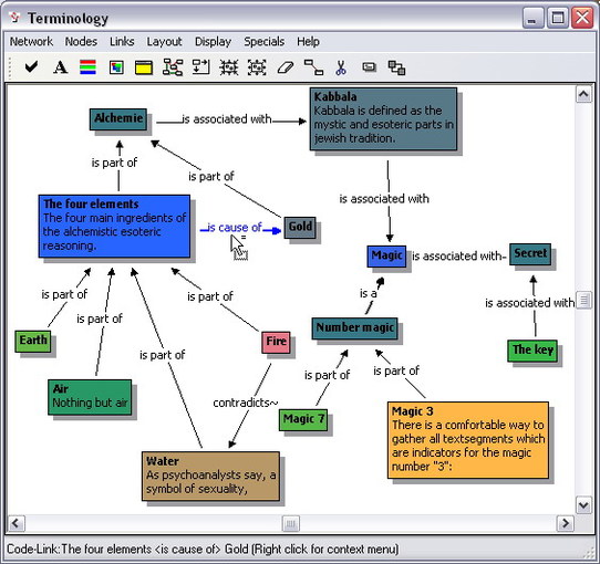 Abren Curso Sobre Herramienta Atlas Ti Para Investigación Social